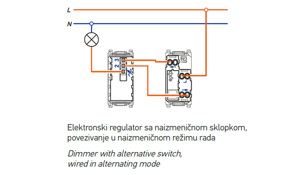 Electronic dimmer rotative with alternate switch