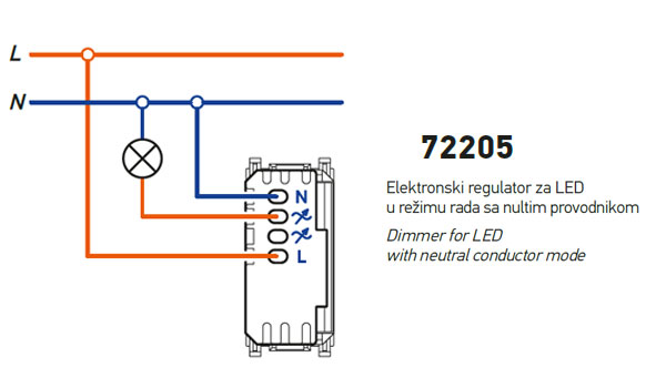 Dimmer for LED – with neutral conductor